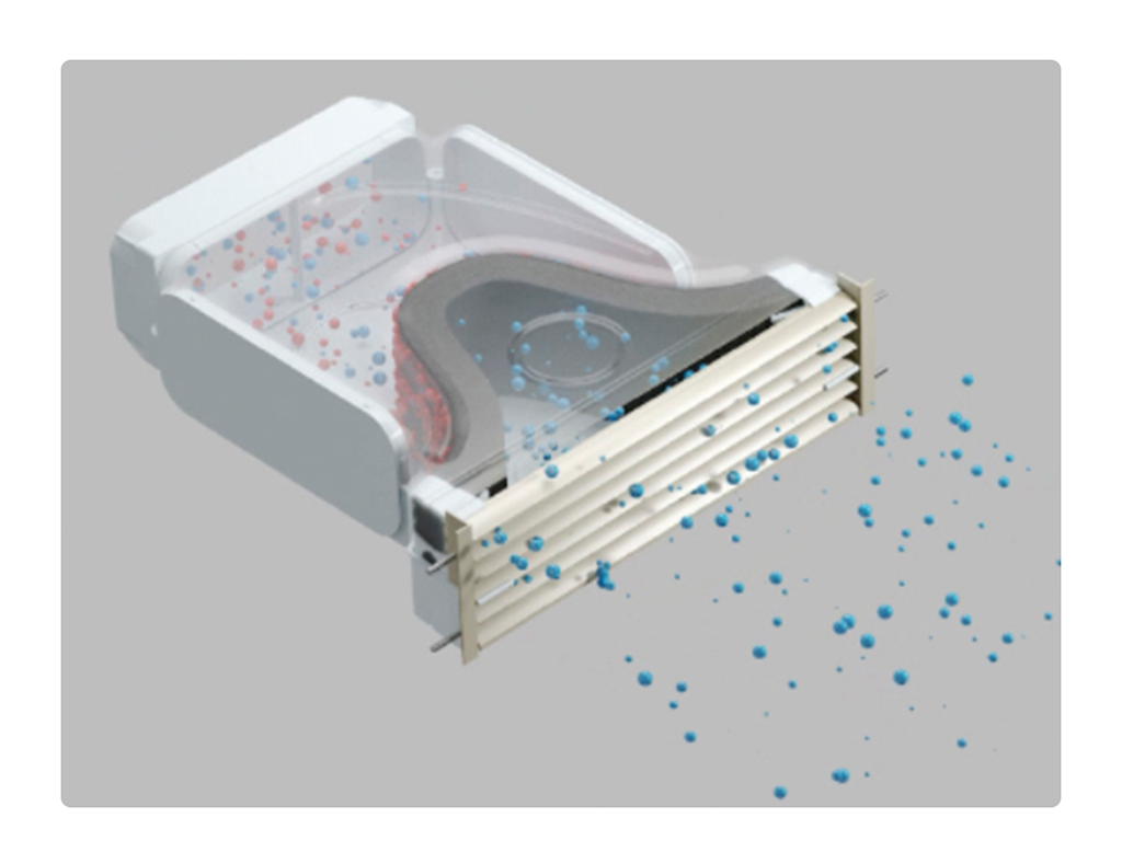 COMPAIR® GREENflow COMPAIR® GREENflow