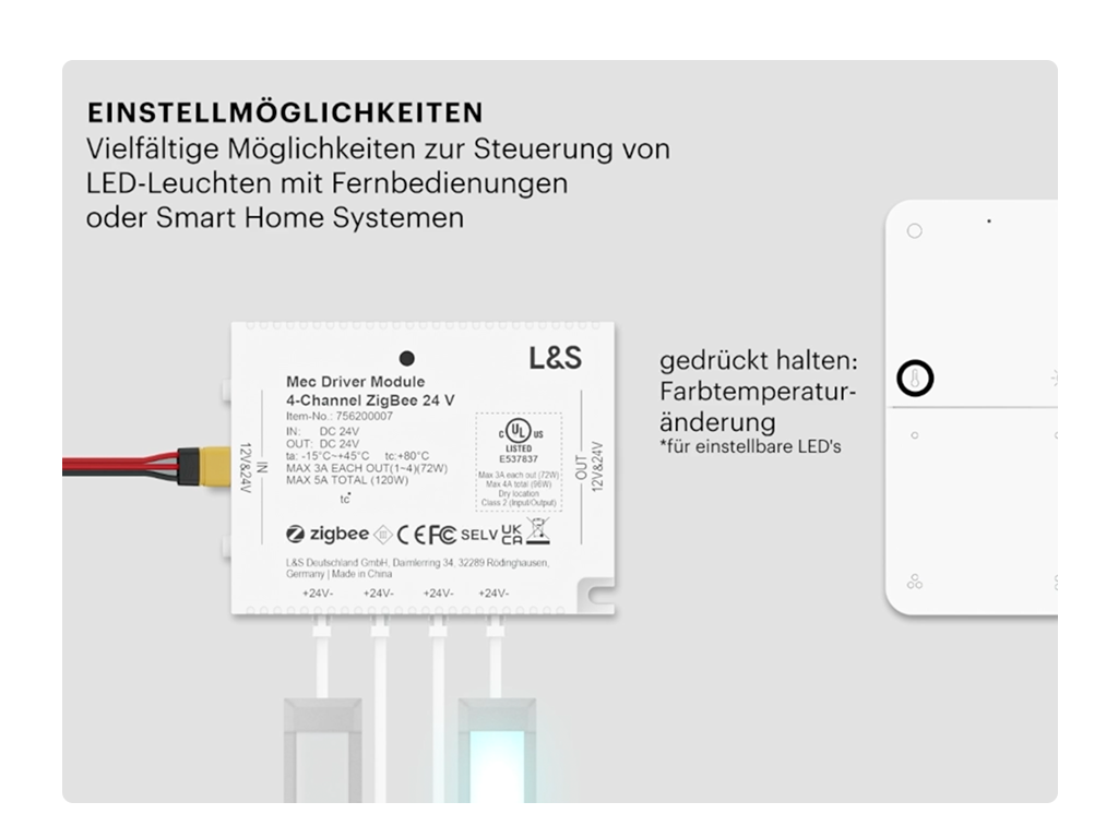 MEC Konvertersystem MEC Konvertersystem